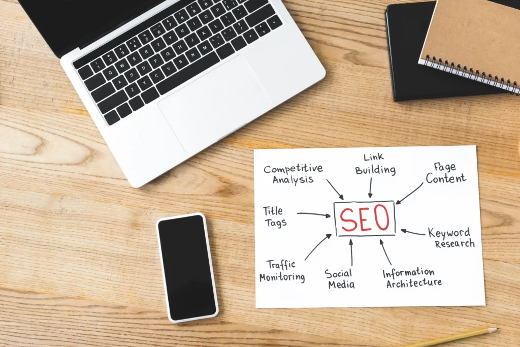 Flat lay of SEO planning paper with keywords for Enterprise SEO strategy