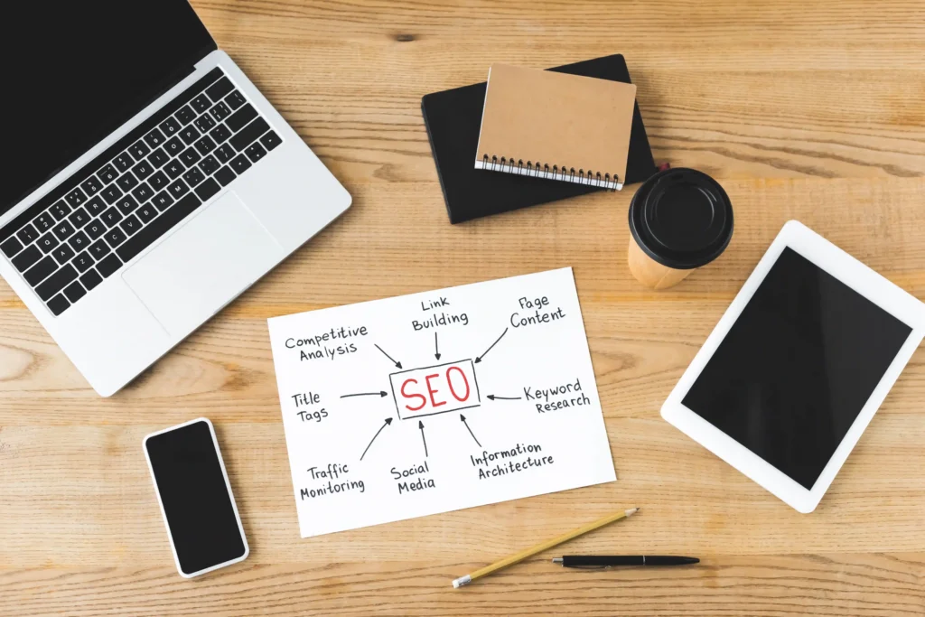Flat lay of SEO mind map on paper with laptop and digital tools, illustrating planning for an on page SEO review.