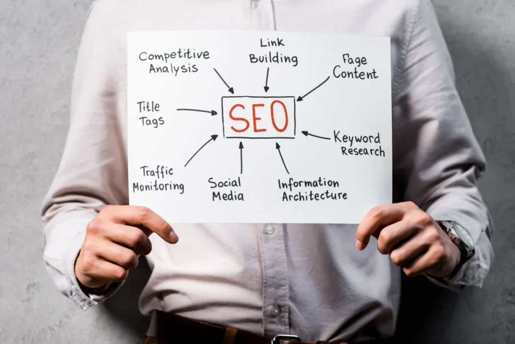 SEO manager holding diagram outlining SEO marketing skills like keyword research, link building, and analytics