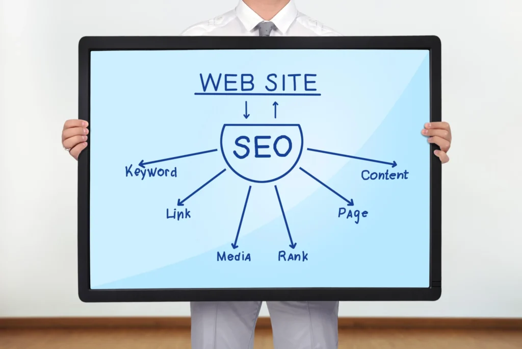 Man in suit holding a diagram on a digital board explaining components of a successful SEO optimization business.