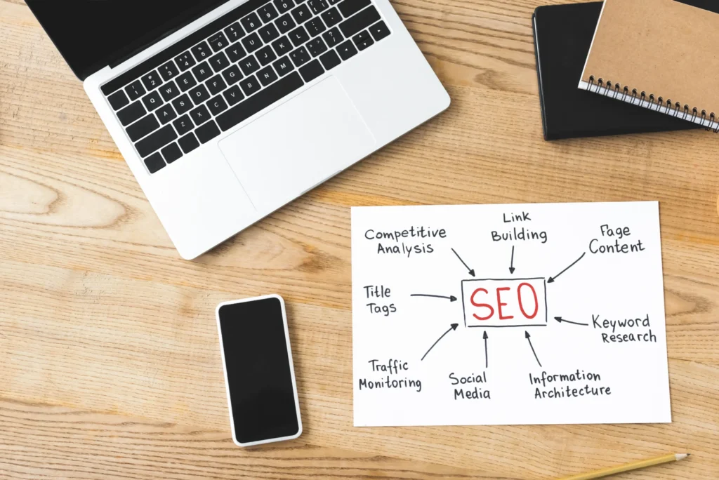 Paper with SEO concept keywords surrounding a central SEO label, ideal for planning an SEO marketing proposal.