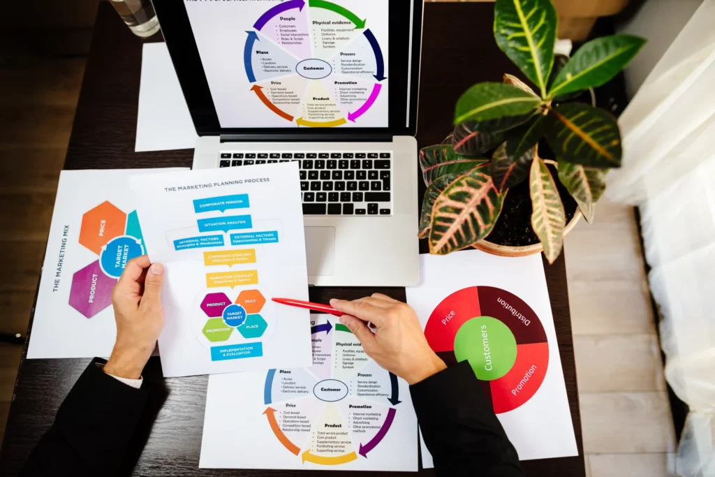 Hands reviewing marketing charts and planning documents on a desk, symbolizing data analysis in a digital marketing strategy for restaurants.